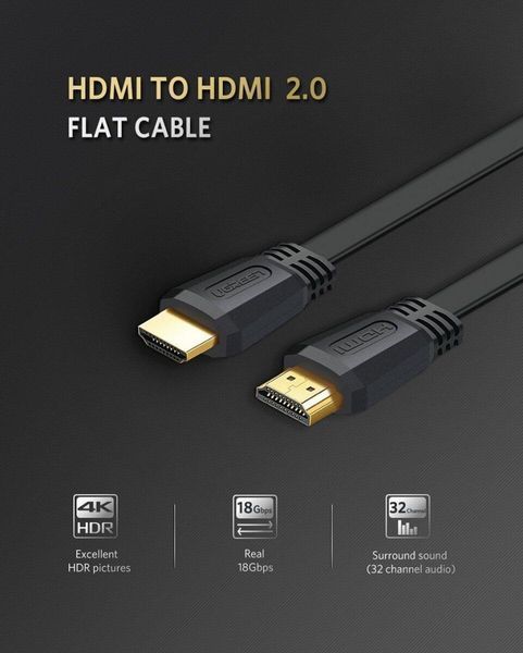 Відео кабель UGREEN ED015 HDMI Flat Cable 5m (UGR-50821) UGR-50821 фото