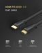 Відео кабель UGREEN ED015 HDMI Flat Cable 5m (UGR-50821) UGR-50821 фото 2